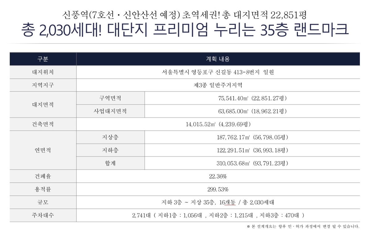 신풍역_포스코_더샵_모델하우스_사업개요.jpg